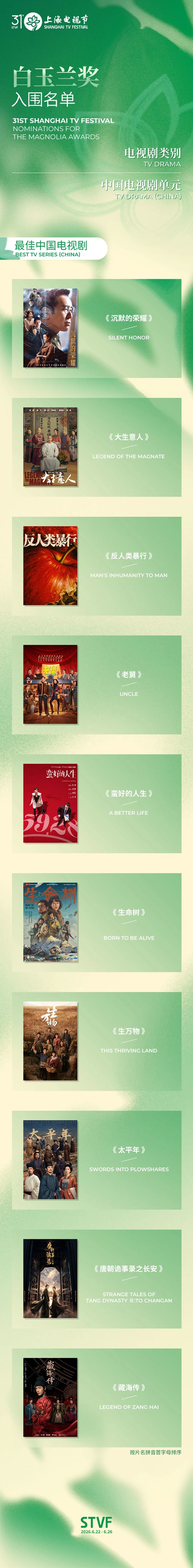 第31届上海电视节白玉兰奖入围名单（全类别）公布(图1)